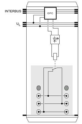 Phoenix contact 2861881 IB IL 24/230 DOR1/W-PAC Клеммы Inline