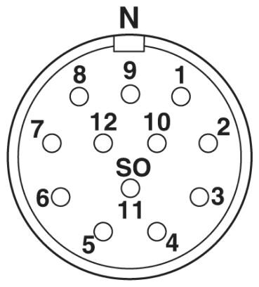 Phoenix contact 1619282 K-12 - OE/010-E00/M23 FK-N2 Кабельный штекер, пластиковая заливка