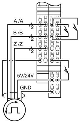 Phoenix contact 2861755 IB IL INC-IN-PAC Функциональные клеммные модули Inline