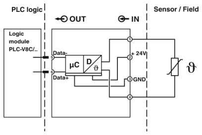 Phoenix contact 2906919 PLC-APT-PT100-IN Модуль расширения