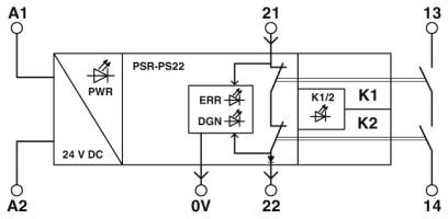 Phoenix contact 2702524 PSR-PS22-1NO-1NC-24VDC-SC Реле сопряжения