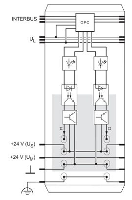 Phoenix contact 2861289 IB IL 24 DO 8-PAC Клеммы Inline