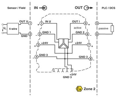 2813512 Phoenix contact MINI MCR-SL-U-I-0 Разделительные усилители