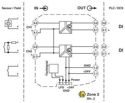 Phoenix contact 2865036 MACX MCR-SL-2NAM-T Разделительный усилитель