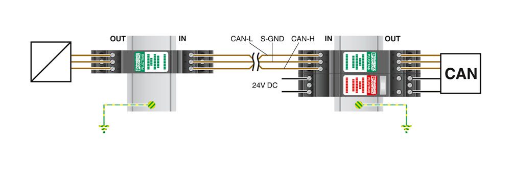 Phoenix contact 2839208 PT 2X2-BE Базовый элемент для защиты от перенапряжений