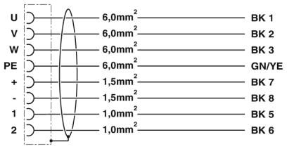 Phoenix contact 1620339 K-7E - OE/2,0-D05/M40 F8 Кабельный штекер, пластиковая заливка