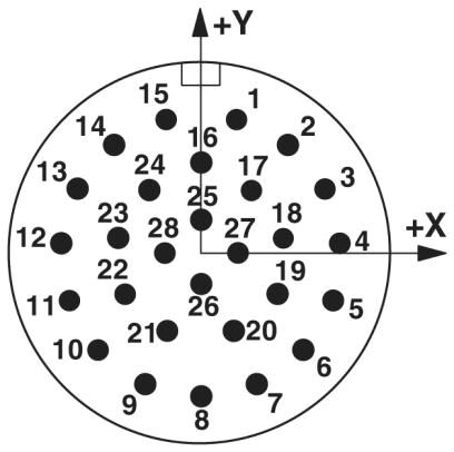 Phoenix contact 1590412 HC-28P1N1280DU Кабельный соединитель