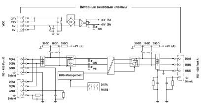 Phoenix contact 2744429 PSM-ME-RS485/RS485-P Повторитель