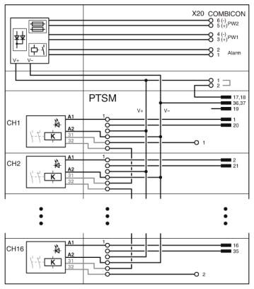 Phoenix contact 2902913 TC-2D37SUB-DO16-ESD-AR-UNI Держатель модуля