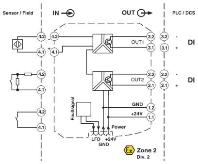 Phoenix contact 2924278 MACX MCR-SL-NAM-2T-SP Разделительный усилитель