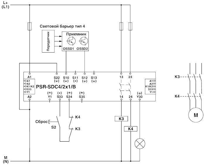 Phoenix contact 2981499 PSR-SPP- 24DC/SDC4/2X1/B Реле безопасности