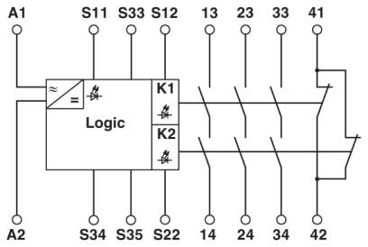 Phoenix contact 2981062 PSR-SPP- 24UC/ESL4/3X1/1X2/B Реле безопасности