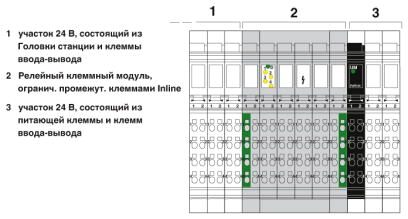 Phoenix contact 2861645 IB IL DOR LV-SET-PAC Клеммы Inline