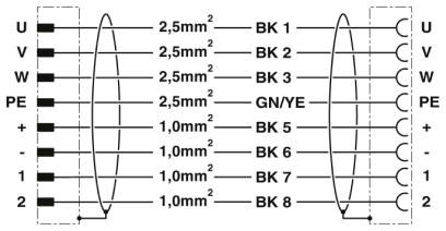 Phoenix contact 1620382 K-7E-M40 M9/2,0-D03/M40 F8 Штекерный разъем, пластиковая заливка с обеих сторон