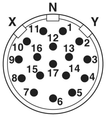 Phoenix contact 1620177 CA-17P1N12T008 Кабельный соединитель