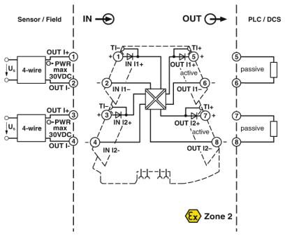Phoenix contact 2901997 MINI MCR-2-2I-2I-ILP-PT Пассивное устройство для развязки