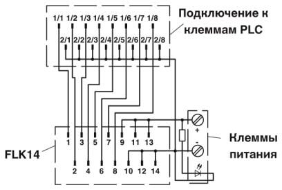 2295554 Phoenix contact PLC-V8/FLK14/OUT Подсоединение к системе