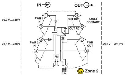 Phoenix contact 2904508 MINI MCR-2-FM-RC-PT Модуль контроля
