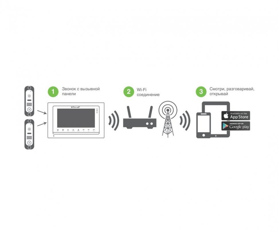 Tor-Net TR-31 IP GB (золото/черный)