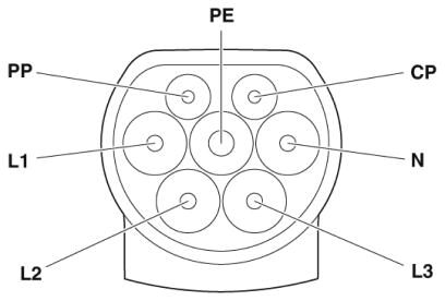 Phoenix contact 1027853 EV-T2G3PC-3AC20A-6,0M2,5ESBK01 Зарядный кабель AC