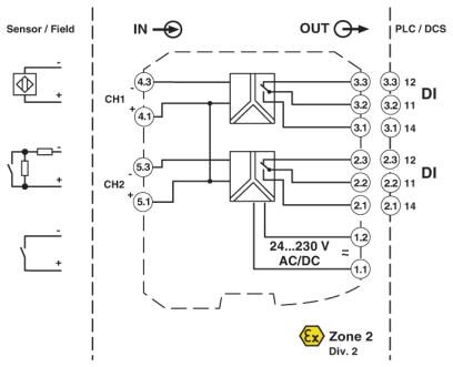 Phoenix contact 2924304 MACX MCR-SL-2NAM-R-UP-SP Разделительный усилитель