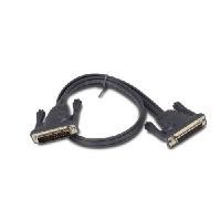 KVM переключатель APC AP5263