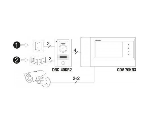 Commax CDV-70KR3 / DRC-40KR2