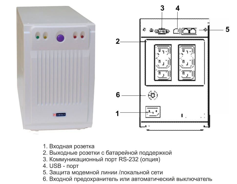 ИБП ELTENA (INELT) Smart Station POWER 1000