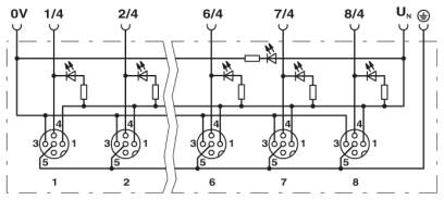 Phoenix contact 1405737 SACB-8/ 8-L- 5,0PUR SCO P NPN Коробка датчика и исполнительного элемента