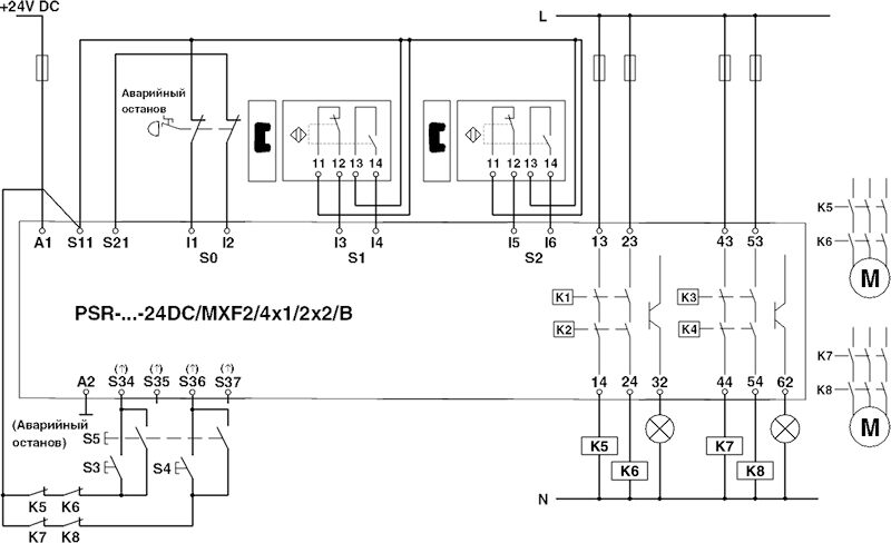 Phoenix contact 2903256 PSR-PIP-24DC/MXF2/4X1/2X2/B Реле безопасности