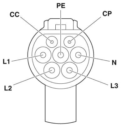 Phoenix contact 1408161 EV-GBM3PC-1AC16A-5,0M2,5ESOG00 Зарядный кабель AC