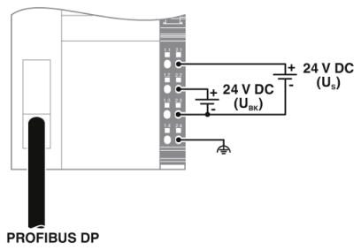 Phoenix contact 2862246 IL PB BK DP/V1-PAC Устройство сопряжения с шиной