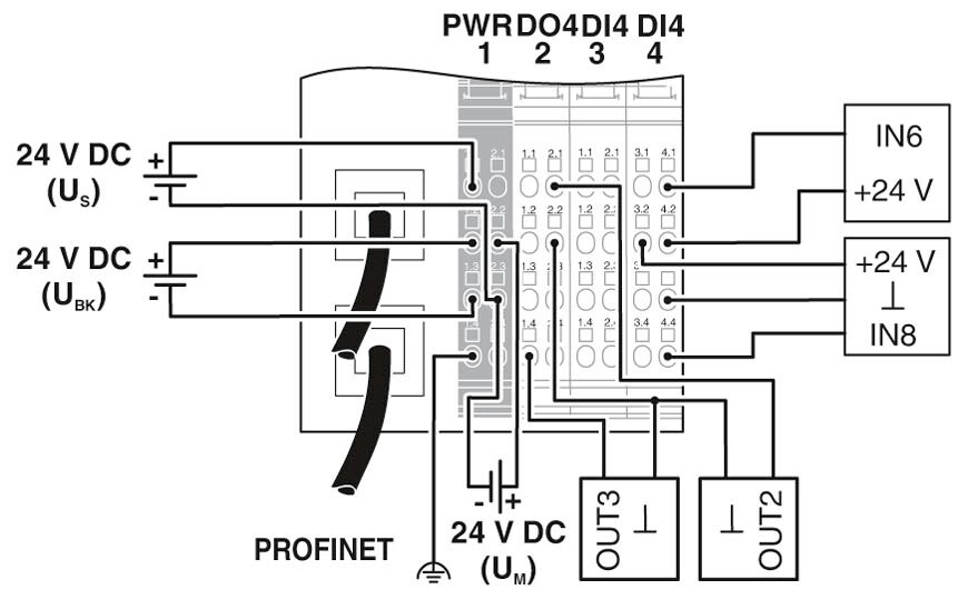 Phoenix contact 2703994 IL PN BK DI8 DO4 2TX-PAC Устройство сопряжения с шиной