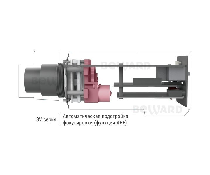 Beward SV2015M