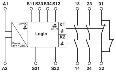 Phoenix contact 2963705 PSR-SPP- 24UC/ESM4/2X1/1X2 Реле безопасности