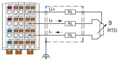 Phoenix contact 2688556 AXL F RTD4 1H Модуль ввода-вывода