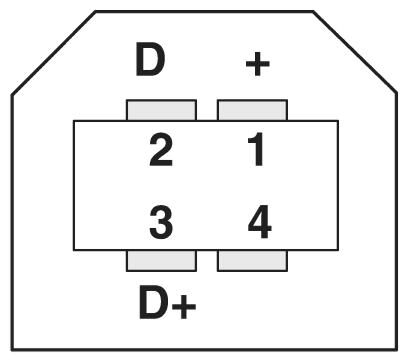 Phoenix contact 1653919 VS-04-2X2X26C7/7-67B/SDA/2,0 Патч-кабель