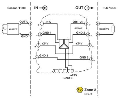 Phoenix contact 2865007 MINI MCR-SL-U-UI-NC Разделительные усилители