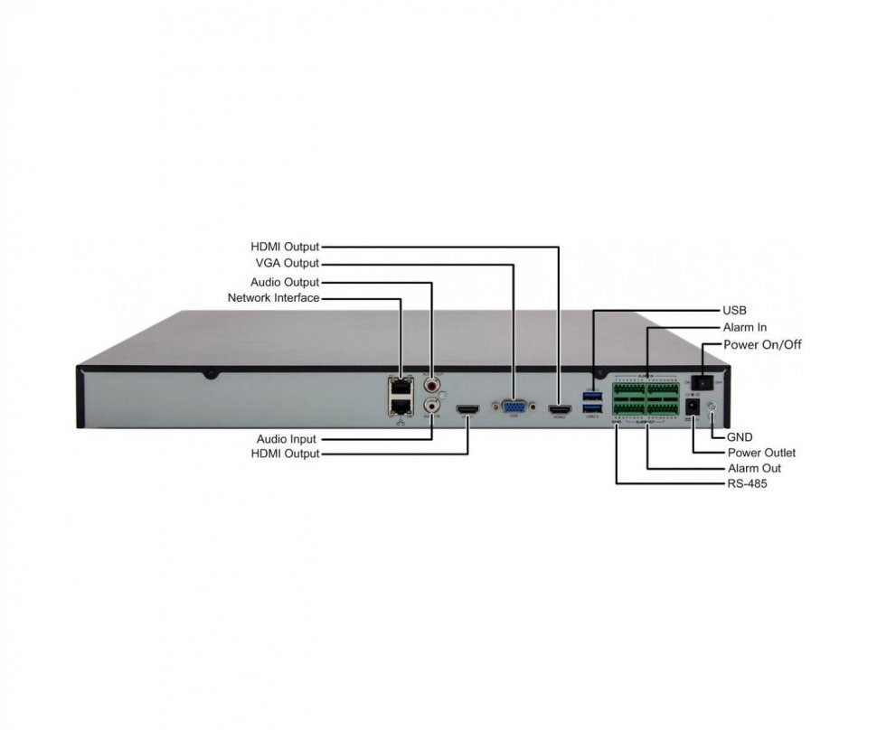 MDR-M32000
