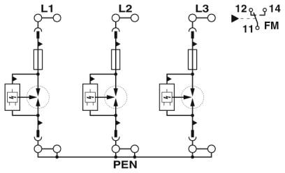 Phoenix contact 2907260 FLT-SEC-H-T1-3C-440/25-FM Комбинированный разрядник типа 1/2