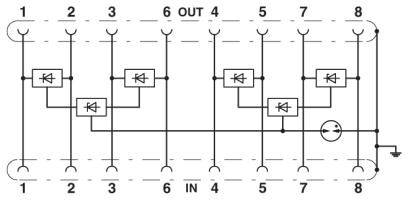 Phoenix contact 2800723 D-LAN-CAT.5-FP Устройство защиты от перенапряжений