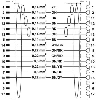 Phoenix contact 1619295 K-17-M23 M9/2,0-E01/M23 F8 Штекерный разъем, пластиковая заливка с обеих сторон