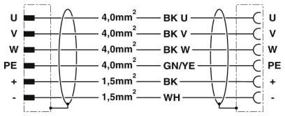 Phoenix contact 1620349 K-5E-M40 M9/5,0-C04/M40 F8 Штекерный разъем, пластиковая заливка с обеих сторон