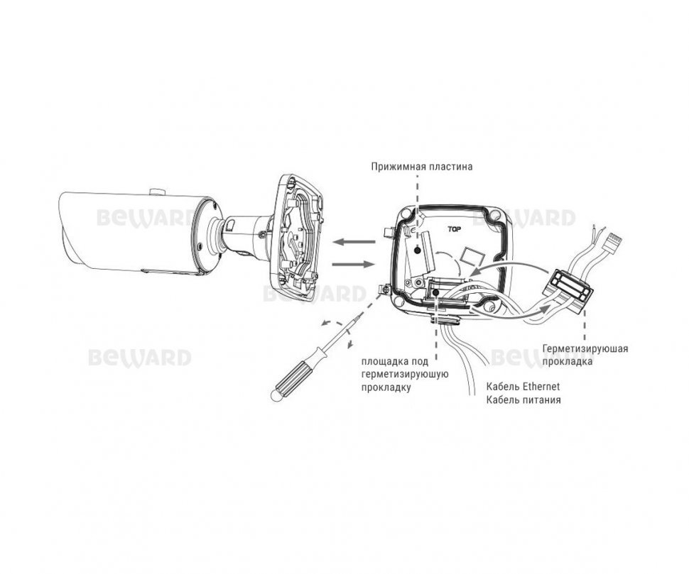 Beward SV3210RBZ
