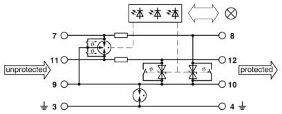 Phoenix contact 2800788 PT-IQ-2X1+F-24DC-UT Устройство защиты от перенапряжений