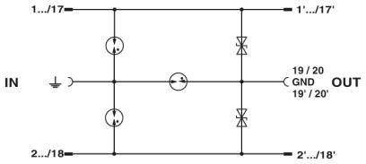 Phoenix contact 2807926 CT 10-18FS+F/PE-24 Штекерный модуль для защиты от перенапр-й