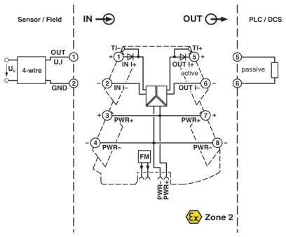 Phoenix contact 2901999 MINI MCR-2-I-I-PT Разделительные усилители