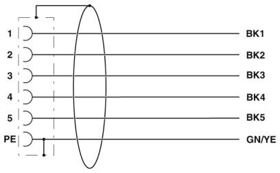 Phoenix contact 1414919 SAC-6P- 5,0-PUR/M12FSM PE SH Силовой кабель