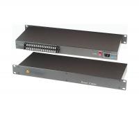SC&T PR816-12D