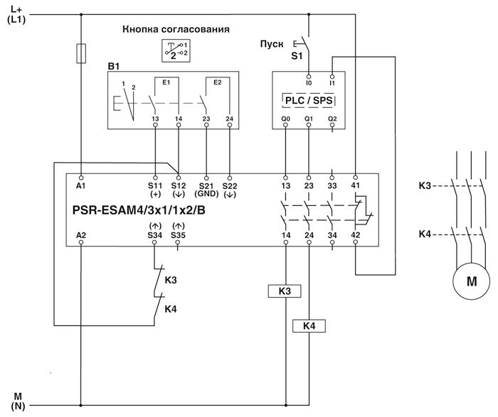 Phoenix contact 2900509 PSR-SCP- 24UC/ESAM4/3X1/1X2/B Реле безопасности